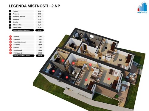 Prodej domu 124 m², pozemek 330 m²