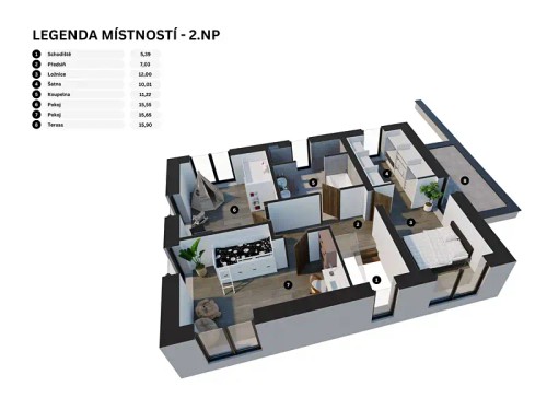Prodej domu 162 m², pozemek 653 m²