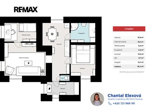 Prodej domu 85 m², pozemek 1785 m²