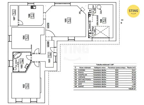 Prodej domu 181 m², pozemek 3013 m²