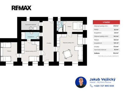 Prodej domu 94 m², pozemek 559 m²