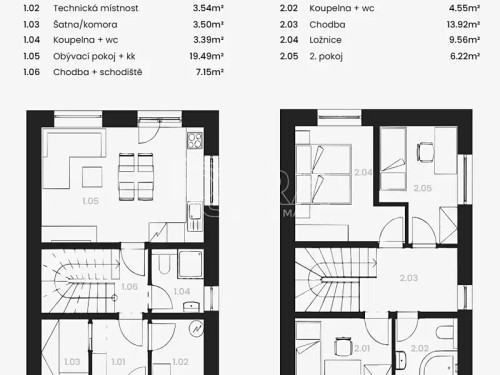 Prodej domu 81 m², pozemek 202 m²