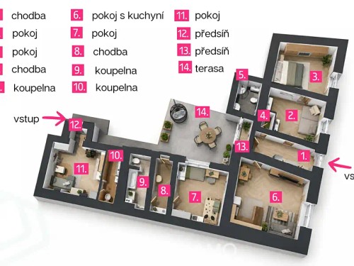 Prodej domu 117 m², pozemek 442 m²