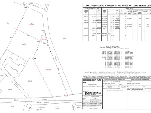 Prodej stavebního pozemku 1277 m²