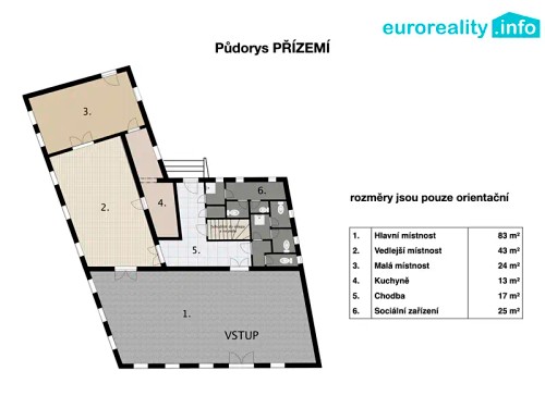 Prodej domu 205 m², pozemek 261 m²