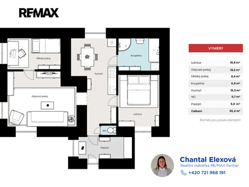 Prodej domu 85 m², pozemek 1785 m²