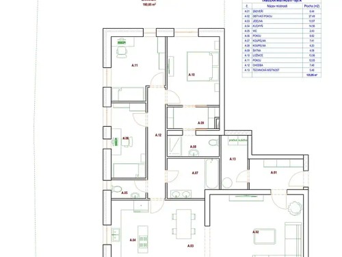 Prodaný  byt 4+kk 125 m²