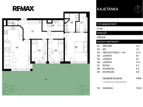 Prodaný  byt 4+kk 120 m²