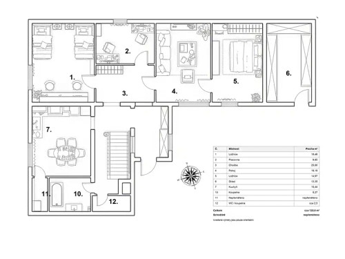 Prodej domu 180 m², pozemek 898 m²