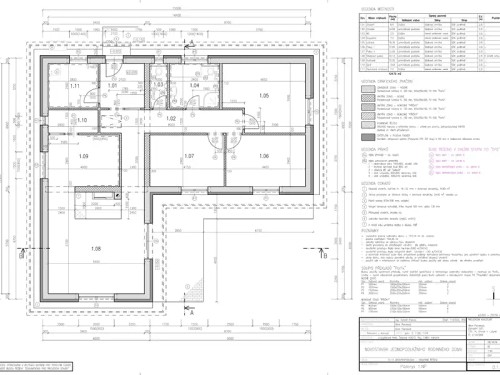 Prodej stavebního pozemku 1977 m²