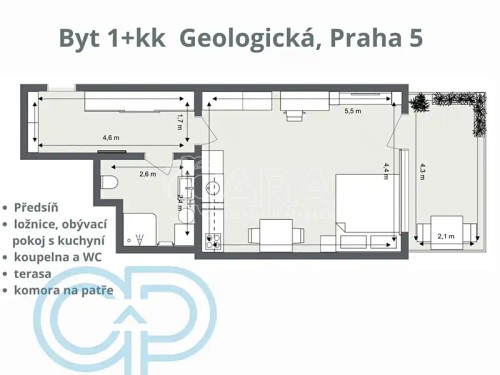 Prodaný  byt 1+kk 39 m²