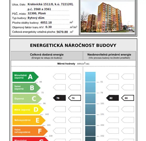 Prodaný byt 3+1 75 m²