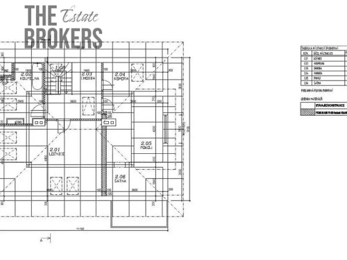 Prodej domu 229 m², pozemek 1080 m²