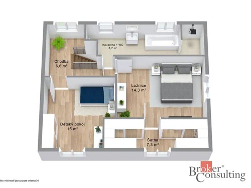 Prodej domu 112 m², pozemek 306 m²