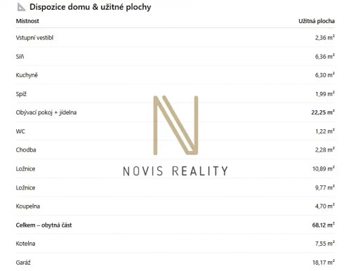 Prodej projektu 93 m², pozemek 1100 m²