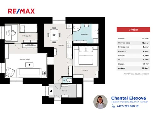 Prodej domu 85 m², pozemek 1785 m²