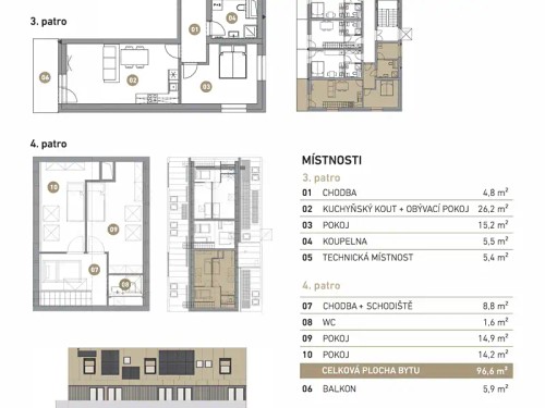 Prodej bytu 4+kk 96 m²