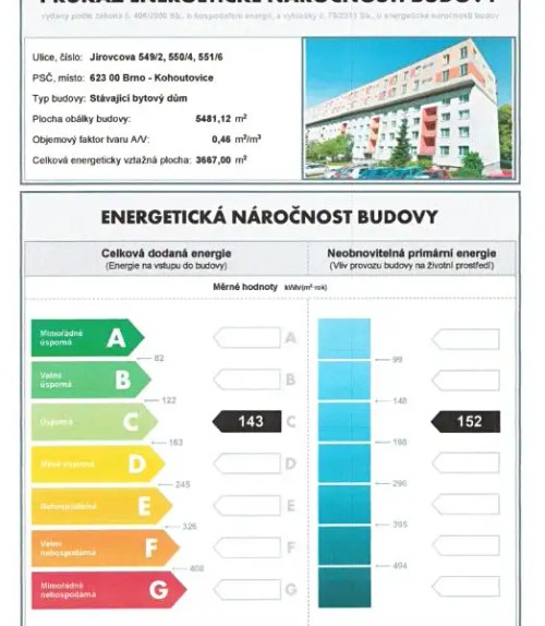 Prodej bytu 3+kk 92 m²