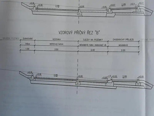 Prodej stavebního pozemku 1000 m²