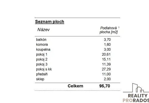 Prodej bytu 4+kk 90 m²