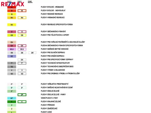 Prodej stavebního pozemku 1033 m²