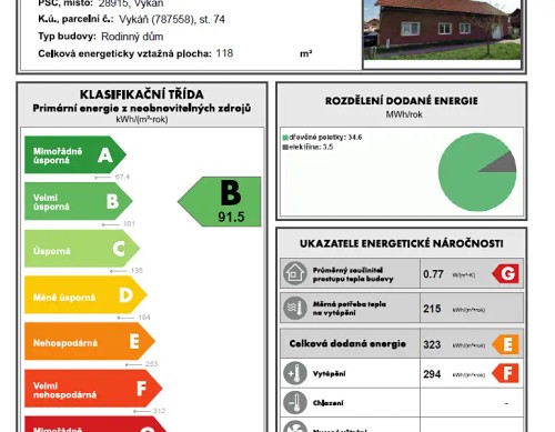 Prodej domu 193 m², pozemek 471 m²
