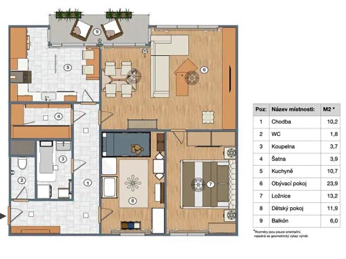 Prodaný byt 3+1 79 m²