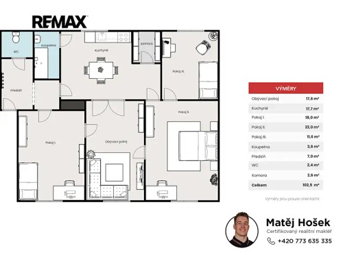 Prodej domu 105 m², pozemek 801 m²