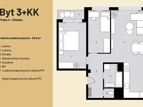 Prodej bytu 3+kk 68 m²