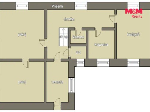 Prodej domu 224 m², pozemek 1055 m²