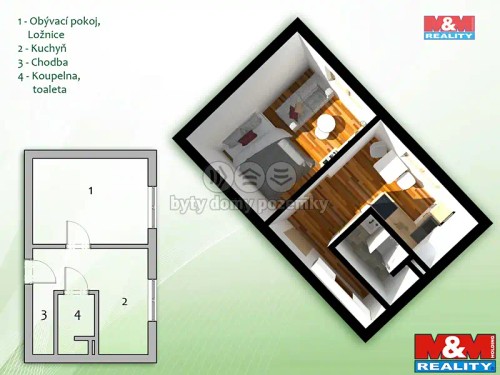 Prodaný  byt 1+1 33 m²