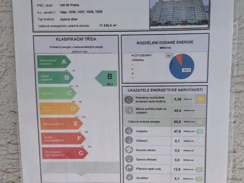 Prodaný  byt 2+kk 42 m²
