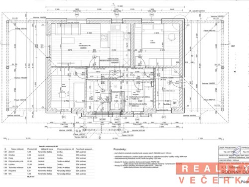 Prodej stavebního pozemku 1489 m²