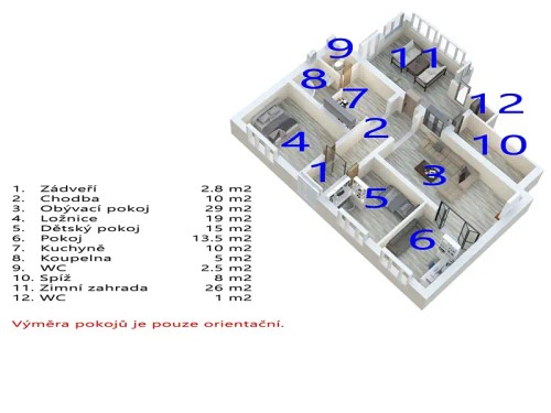 Prodej domu 141 m², pozemek 1219 m²