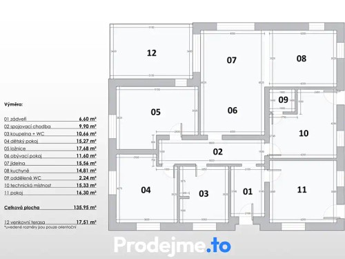 Prodej stavebního pozemku 1133 m²