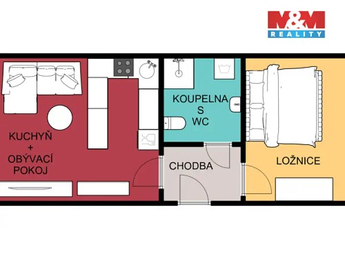 Prodaný  byt 1+1 37 m²