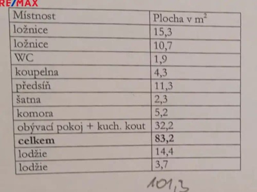 Prodaný  byt 3+kk 101 m²