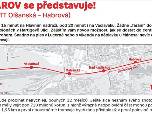 Prodaný byt 2+kk 36 m²