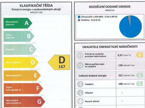 Prodaný  byt 2+kk 44 m²