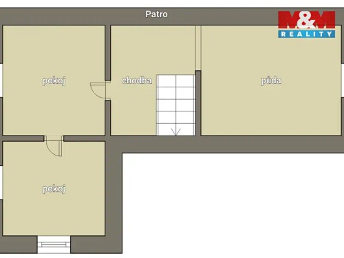 Prodej domu 224 m², pozemek 1055 m²