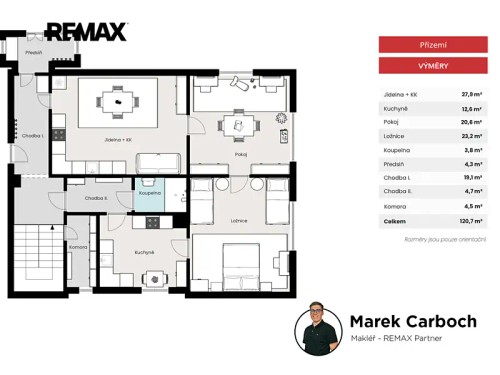 Prodej zemědělské usedlosti 299 m², pozemek 18096 m²