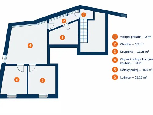 Prodej domu 135 m², pozemek 238 m²