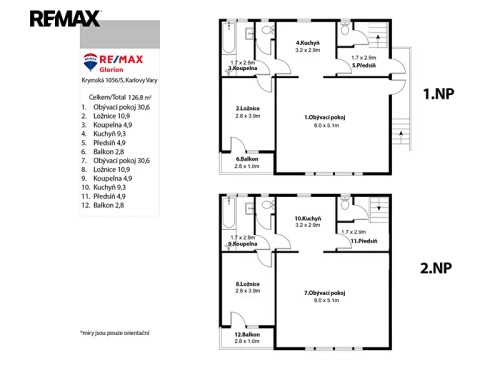 Prodej domu 112 m², pozemek 409 m²