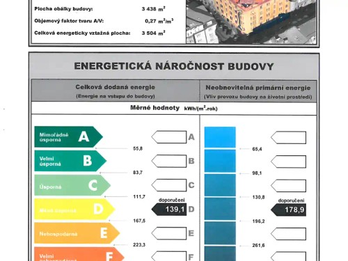 Prodej bytu 3+kk 106 m²