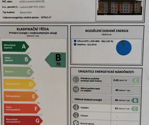 Prodaný byt 2+1 53 m²