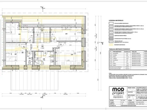 Prodej chalupy 194 m², pozemek 705 m²