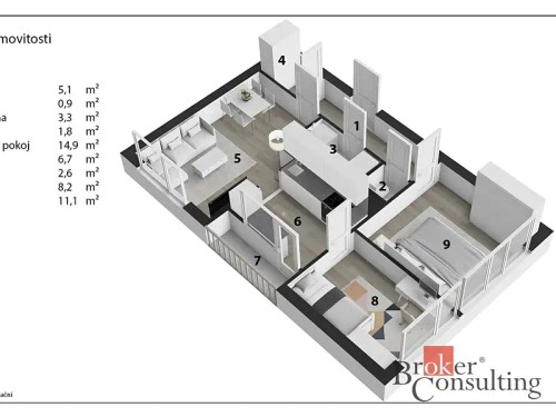 Prodaný  byt 3+1 55 m²