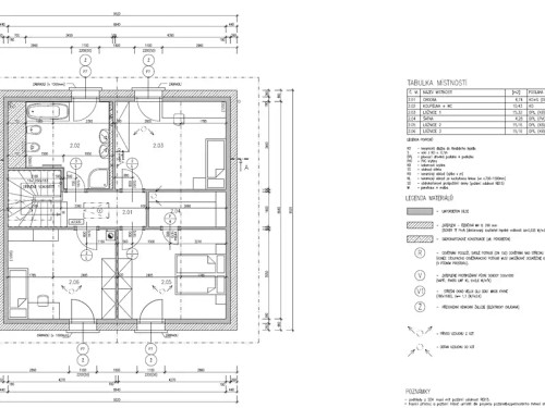 Prodej stavebního pozemku 776 m²