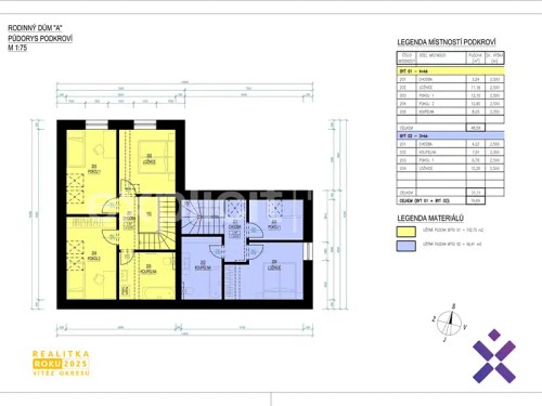 Prodej domu 61 m², pozemek 136 m²