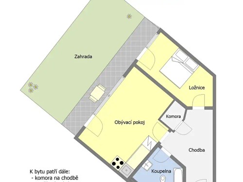 Prodej bytu 2+kk 61 m²